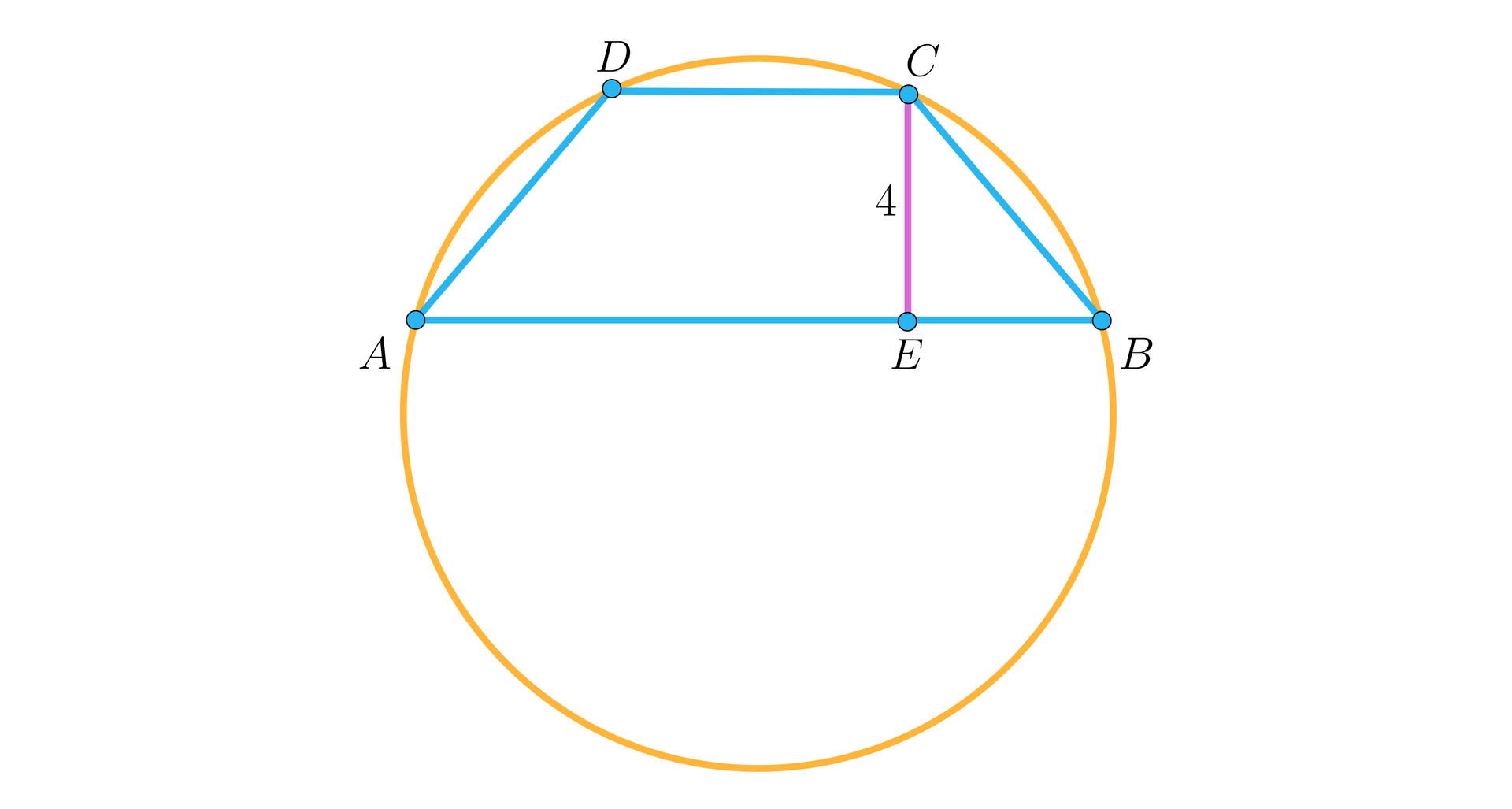 Ilustracja przedstawia trapez o wierzchołkach A B C D, który został wpisany w okrąg. Z wierzchołka C na podstawę AB opuszczono wysokość, jej spodek podpisano litera E. Wysokość ma długość cztery.