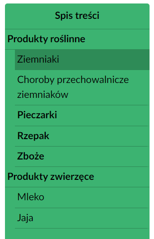 Grafika przedstawia przykładowy widok spisu treści wizualizacji 2D. Jest to podłużna plansza podzielona na dziesięć komórek. Na samej górze, w pierwszej komórce, umieszczony został napis: Spis treści. W poniższych komórkach znajdują się kolejno tytuły umieszczonych w wizualizacji 2D katalogów dotyczących produkcji i przechowywania konkretnych produktów rolnych. Kliknięcie na dowolnie wybraną komórkę spowoduje wyświetlenie obok pożądanego katalogu.