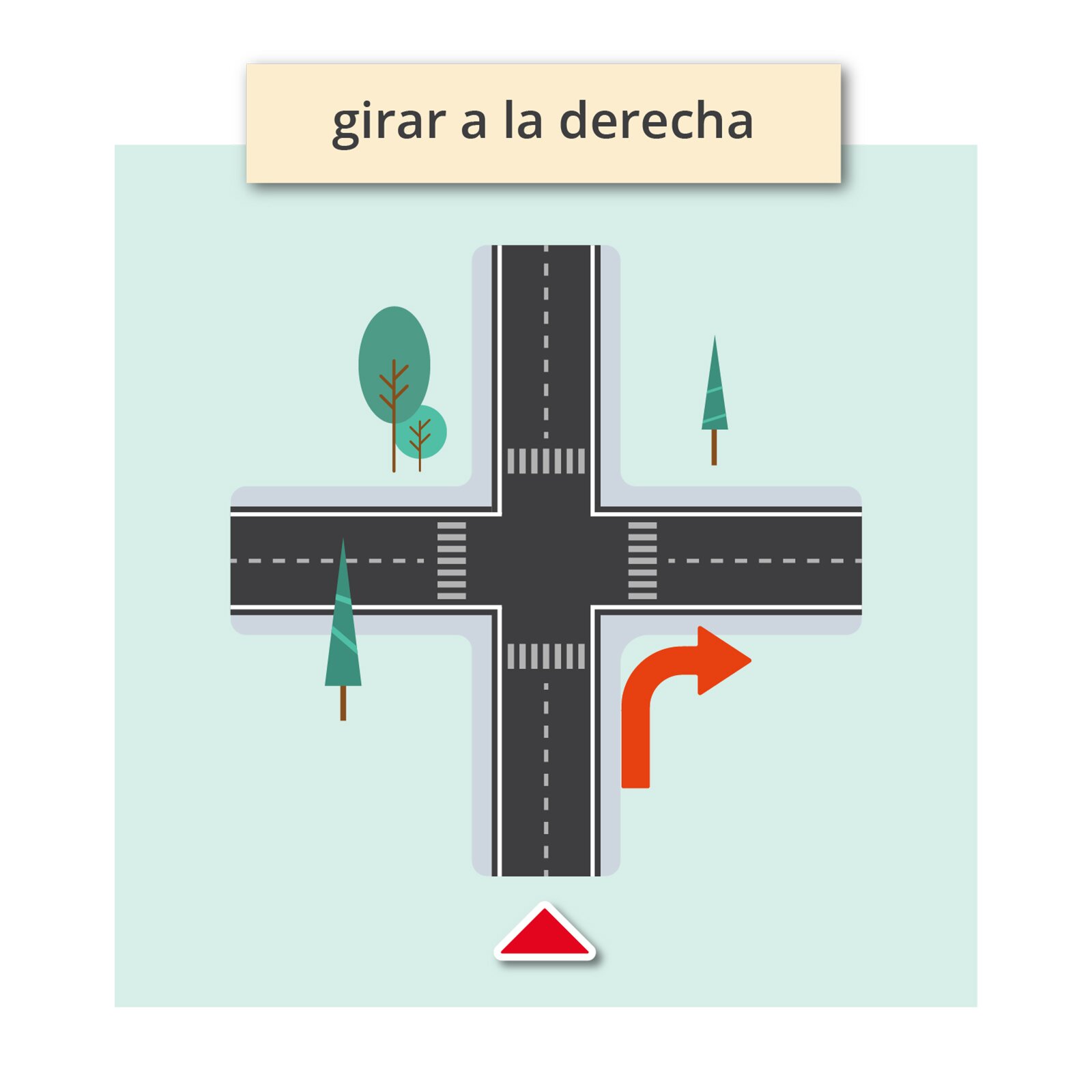 Na obrazku widoczne jest skrzyżowanie ulic. Z boku strzałka biegnąca w prawo. Podpis: girar a la derecha.