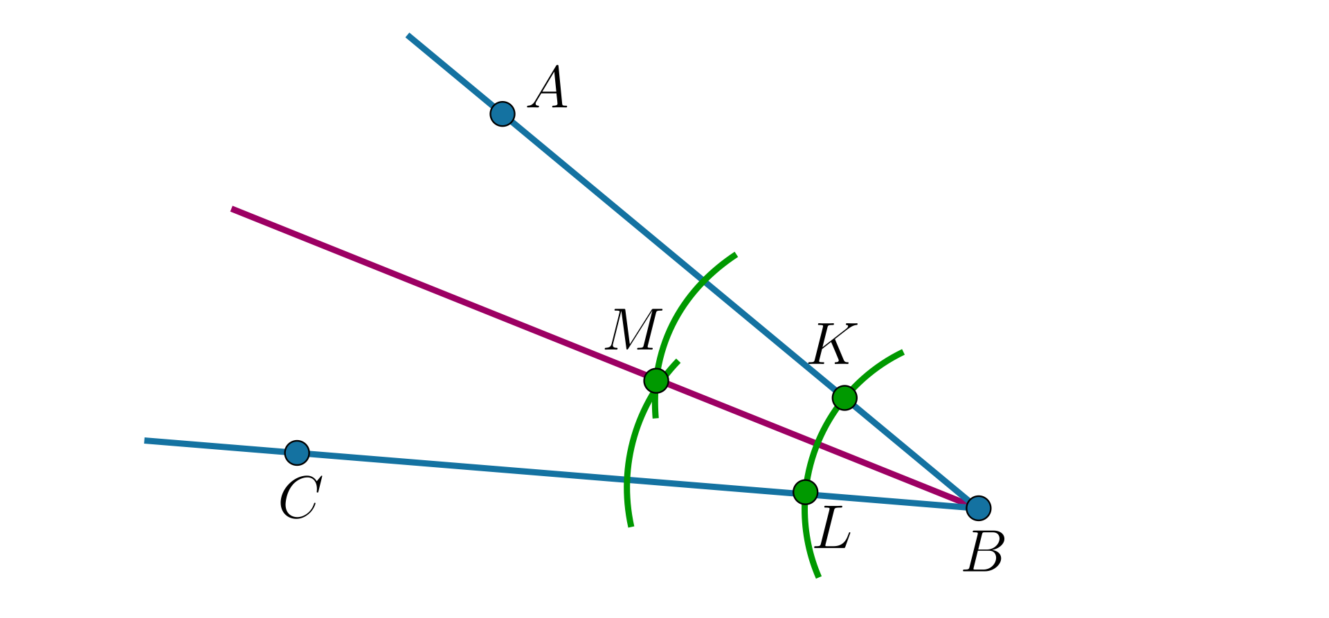 Ilustracja przedstawiająca kąt A B C. Narysowano łuk przecinający ramiona kąta w punktach K i L, z których następnie zakreślono łuki przecinające się w punkcie M. Z wierzchołka B poprowadzono półprostą przechodzącą przez punkt M.