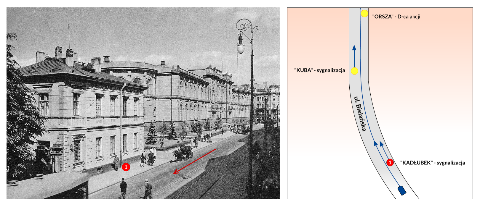 Slajd przedstawia ulicę Bielańską w Warszawie, którą jechała ciężarówka z więźniami. Na pierwszym planie gmach Banku Polskiego, przed którym stał Witold Bartnicki „Kadłubek” , aby dać sygnał do stojącego po drugiej stronie ulicy Konrada Okolskiego „Kuby”, że więźniarka nadjeżdża.