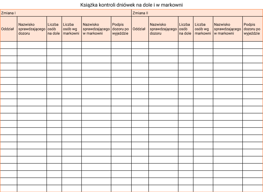 Ilustracja dotyczy ewidencji dni przepracowanych w podziemnych wyrobiskach górniczych potwierdzonych dokumentacją w markowni. Ilustracja przedstawiająca stronę z książki kontroli dniówek na dole i w markowni, która jest w formie tabeli.  Książka kontroli dniówek na dole i w markowni Zmiana pierwsza. Oddział  Zmiana pierwsza. Nazwa sprawdzającego dozoru  Zmiana pierwsza. Liczba osób na dole  Zmiana pierwsza. Liczba osób według markowni  Zmiana pierwsza. Nazwisko sprawdzającego w markowni  Zmiana pierwsza. Podpis dozoru po wyjeździe  Zmiana druga. Oddział  Zmiana druga. Nazwa sprawdzającego dozoru  Zmiana druga. Liczba osób na dole  Zmiana druga. Liczba osób według markowni  Zmiana druga. Nazwisko sprawdzającego w markowni  Zmiana druga. Podpis dozoru po wyjeździe       Puste miejsce Puste miejsce Puste miejsce Puste miejsce Puste miejsce Puste miejsce Puste miejsce Puste miejsce Puste miejsce Puste miejsce Puste miejsce Puste miejsce     Tabela w oryginale składa się z kolejnych dwudziestujeden wierszy do uzupełnienia.