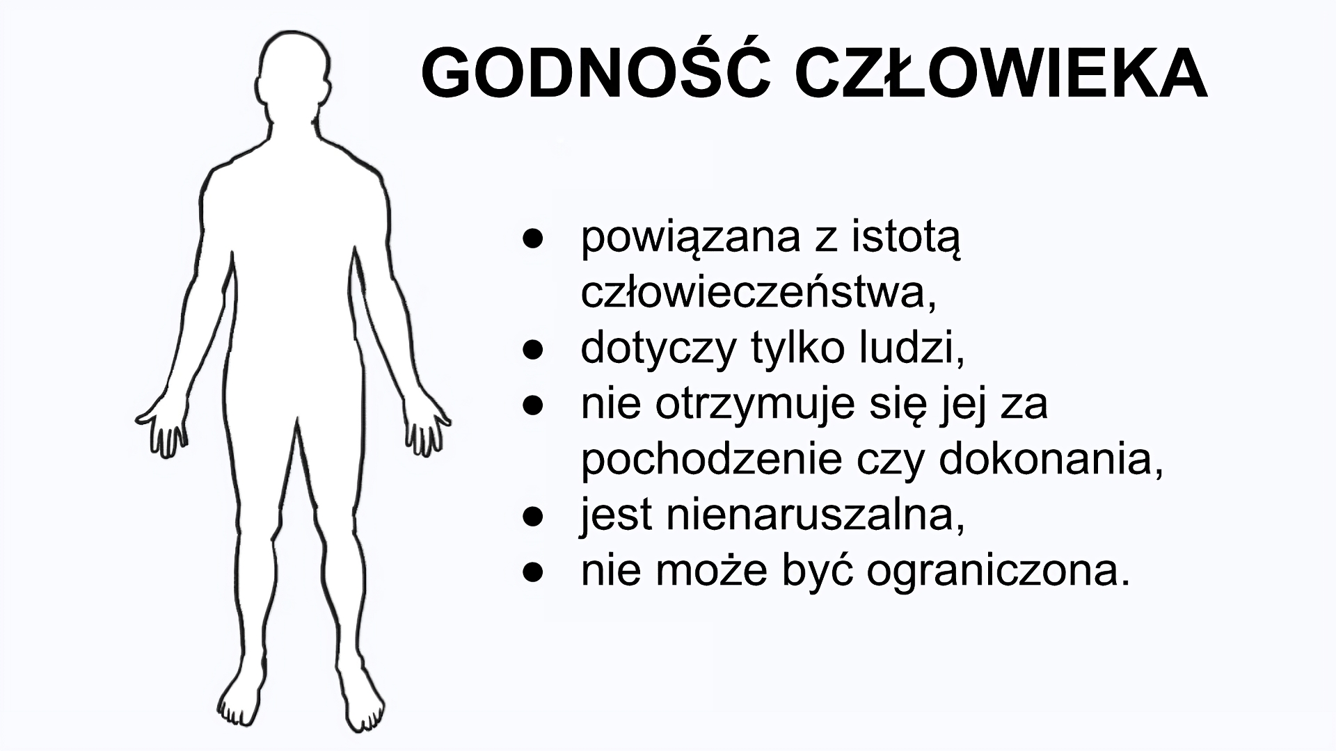 U góry slajdu napis: Godność człowieka. Po lewej obrys sylwetki dorosłego mężczyzny. Po prawej znajduje się tekst w podpunktach: powiązana z istotą człowieczeństwa, dotyczy tylko ludzi, nie otrzymuje się jej za pochodzenie czy dokonania, jest nienaruszalna, nie może być ograniczona.