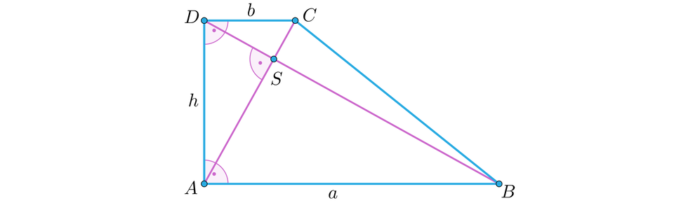 Ilustracja przedstawia trapez prostokątny A B C D. Dłuższa, dolna podstawa A B ma długość a, górna podstawa D C ma długość b. Odcinek A D ma miarę h i jest wysokością trapezu. Trapez posiada dwie przekątne A C oraz B D. Przecinają się pod kątem 90 stopni i tworzą punkt S. 