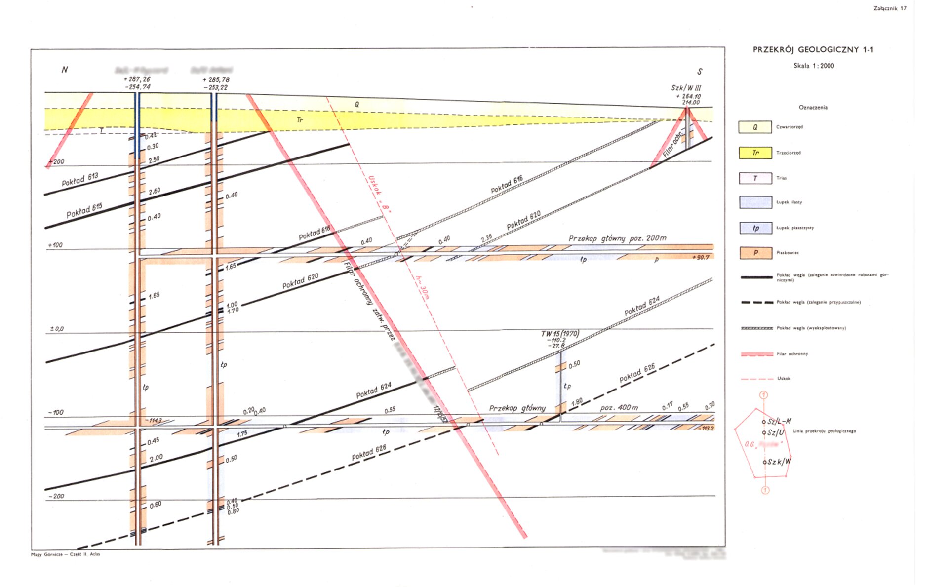 Ilustracja przedstawia kartę przekroju geologicznego wraz z legendą. Po lewej stronie ilustracji znajduje się przekrój geologiczny czyli przedstawienie sytuacji geologicznej dla potrzeb górnictwa. Prowadząc wyrobiska górnicze (udostępniające, przygotowawcze, wybierkowe) następuje ostateczne rozpoznanie złoża. Można wtedy zaobserwować rzeczywiste położenie warstw geologicznych, ich cechy charakterystyczne oraz przebieg zaburzeń geologicznych. Warstwę geologiczną definiuje się jako części ośrodka skalnego. Cechą charakterystyczną warstwy jest niewielka, praktycznie jednakowa miąższość (grubość) oraz duża rozciągłość (linia przecięcia płaszczyzny nachylonej z płaszczyzną poziomą). Warstwa jest ograniczona od dołu i od góry mniej więcej równoległymi płaszczyznami zwanymi spągiem oraz stropem, które stanowią wyraźne granice warstwy. Pomiary odsłoniętych warstw dokumentuje się w formie zdjęcia geologicznego, zapisanego w Dzienniku kopalnianych zdjęć geologicznych. Na tej podstawie, można wykonać przekrój geologiczny przez interesujący nas fragment górotworu (złoża). Po prawej stronie ilustracji znajduje się legenda. Zawiera ona informacje o zastosowanej skali oraz oznaczeniach znajdujących się sporządzonym rysunku przekroju geologicznego.