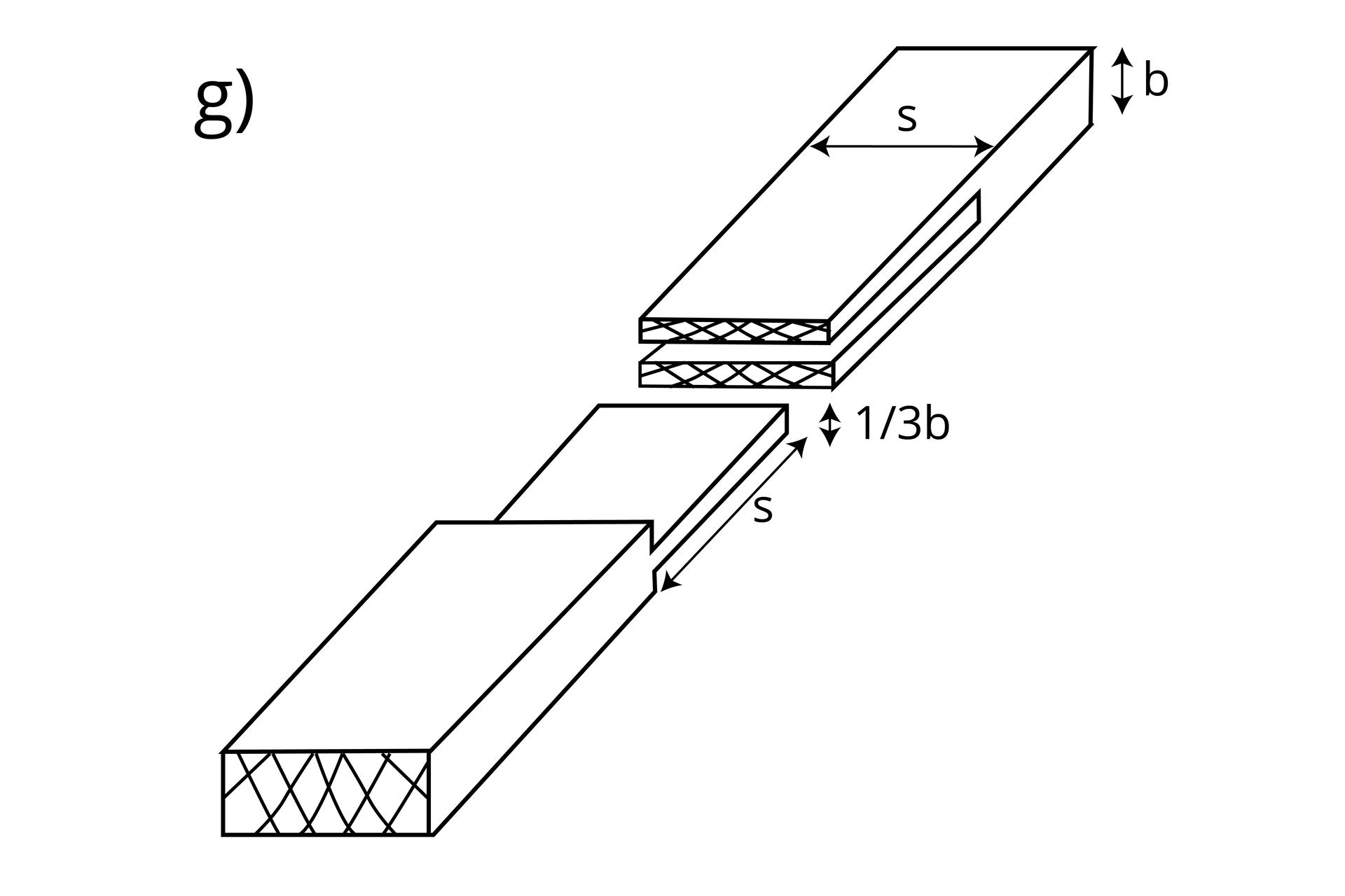 Rysunek złącza stykowego widlicowego płaskiego. Jeden element zakończony jest płaskim wypustem o grubości stanowiącej jedną trzecią jego grubości, drugi zaś ma otwór pasujący do wypustu. Długość wypustu odpowiada szerokości elementów.