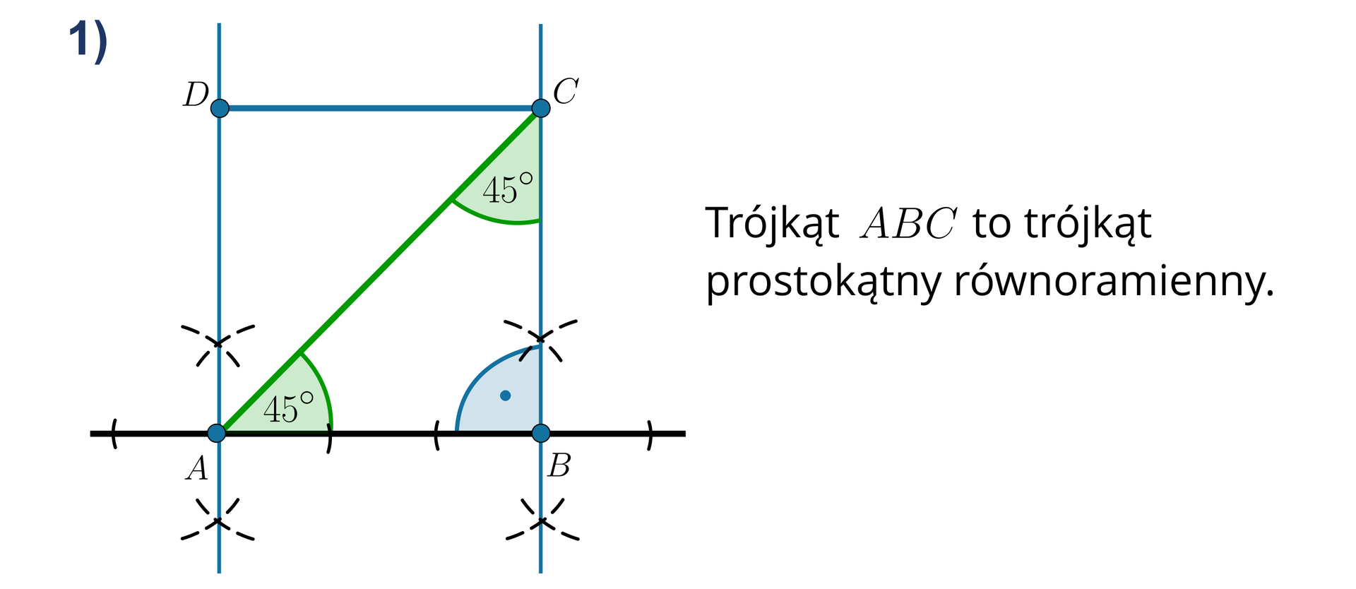 Do konstrukcji trójkąta prostokątnego równoramiennego potrzebny nam będzie kwadrat. Na prostej zaznaczamy odcinek AB, a następnie kostruujemy proste p i q prostopadłe do tej prostej odpowiednio w punktach A i B. Kreślimy łuk o promieniu długości odcinka AB i środku w punkcie A tak, aby przeciął on prostą p i kolejny łuk o promieniu długości AB i środku w punkcie B tak, aby przeciął on prostą q. Oznaczamy te punkty odpowiednio D i C. Łączymy punkty D i C. Figura ABCD to kwadrat. Łączymy odcinkiem punkty A i C, odcinek, który powstał to przekątna kwadratu. Powstały trójkąt ABC to trójkąt prostokątny równoramienny.