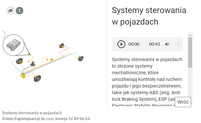 Widok otwartych treści materiałów atlasu
