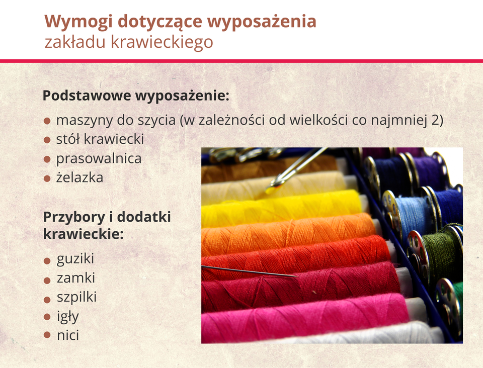 Grafika przedstawia elementy wyposażenia zakładu krawieckiego