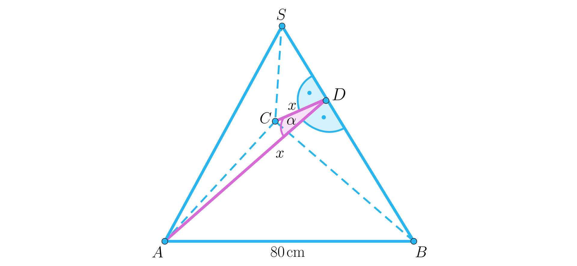 Ilustracja przedstawia ostrosłup o podstawie trójkąta A B C, długość krawędzi AB wynosi 80 centymetrów. Wierzchołek górny ostrosłupa podpisano literą S. W ścianie bocznej A B S zaznaczono wysokość, opuszczoną z wierzchołka A na krawędź BS, spodek tej wysokości podpisano literą D. W ścianie BCS również zaznaczono wysokość opuszczoną z wierzchołka C na krawędź BS, długość tej wysokości ma długość x, a spodek tej wysokości to punkt D. Kąt ADC podpisano literą alfa.    