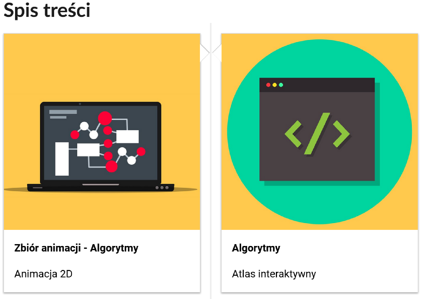 Grafika przedstawia dwa kafelki ze spisu treści. Są umiejscowione obok siebie. Pierwszy od lewej: Zdjęcie okładkowe, poniżej napis: Zbiór animacji - Algorytmy. Niżej napis: Animacja 2D. Drugi: zdjęcie okładkowe, poniżej tytuł. Algorytmy. Niżej: Atlas interaktywny.