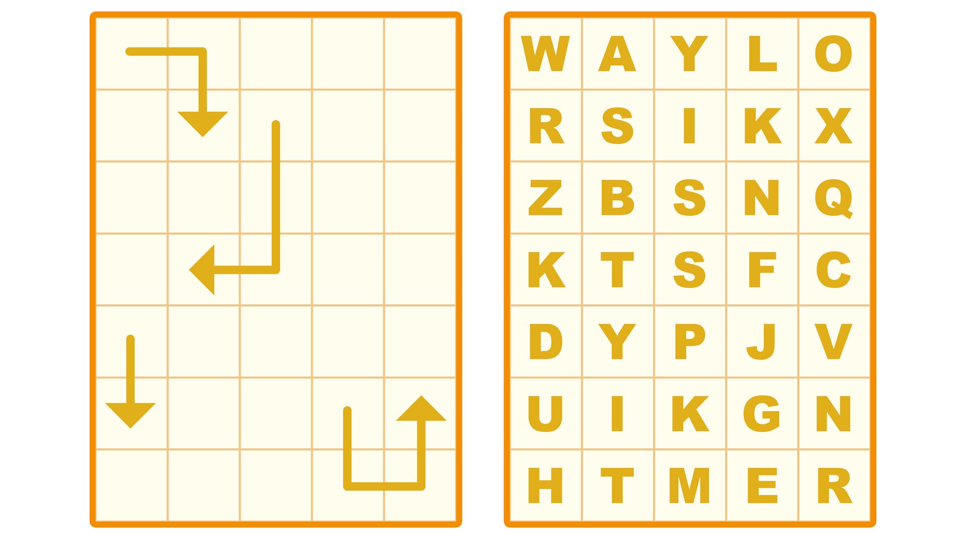 Ilustracja przedstawia łamigłówkę z liter wpisanych w kratki.