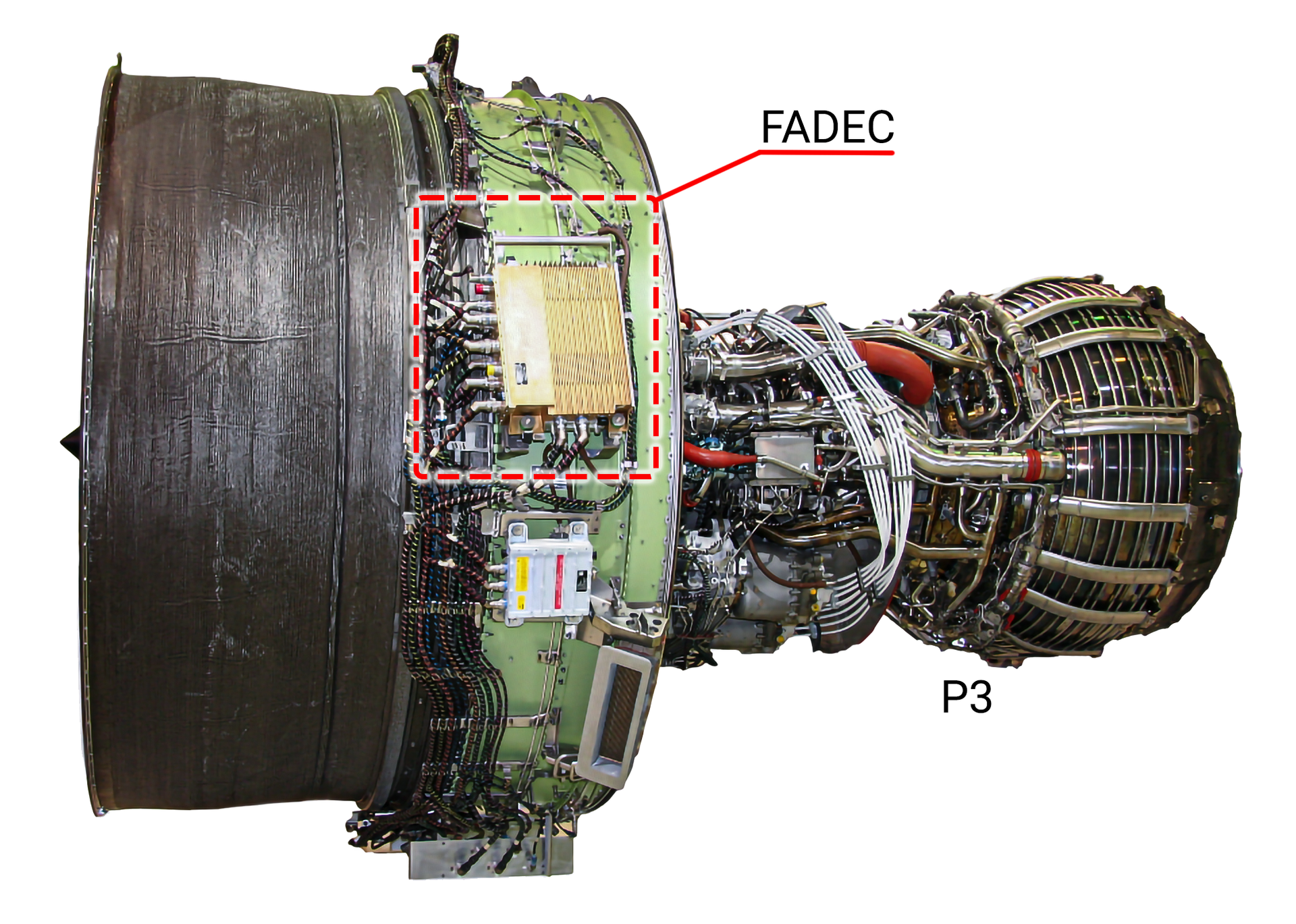 Ilustracja przedstawia lotniczy silnik turbinowy pozbawiony osłon. Zaznaczone jest miejsce mocowania oraz jednostka fadec. Zamocowana jest ona na zewnętrznej obudowie silnika, pod jego osłonami zewnętrznymi, i podłączona do silnika przewodami.