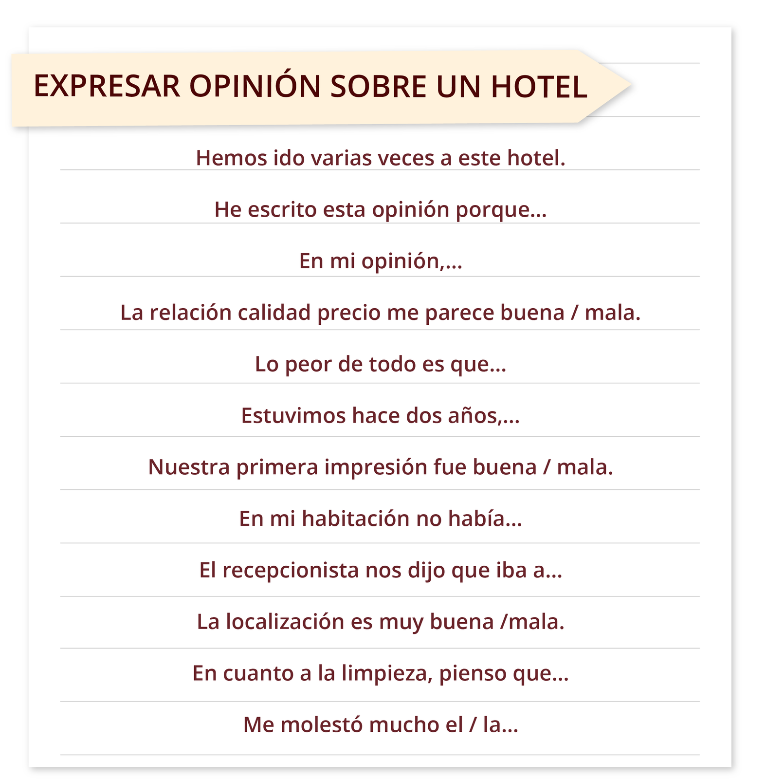 Grafika ze słownictwem. Tytuł grafiki EXPRESAR OPINIÓN SOBRE UN HOTEL. Poniżej od nowy wersów wypisane są wyrażania po hiszpańsku.  Hemos ido varias veces a este hotel. He escrito esta opinión porque… En mi opinión,… La relación calidad precio me parece buena / mala. Lo peor de todo es que… Estuvimos hace dos años,... Nuestra primera impresión fue buena / mala. En mi habitación no había… El recepcionista nos dijo que iba a… La localización es muy buena /mala. En cuanto a la limpieza, pienso que… Me molestó mucho el / la….