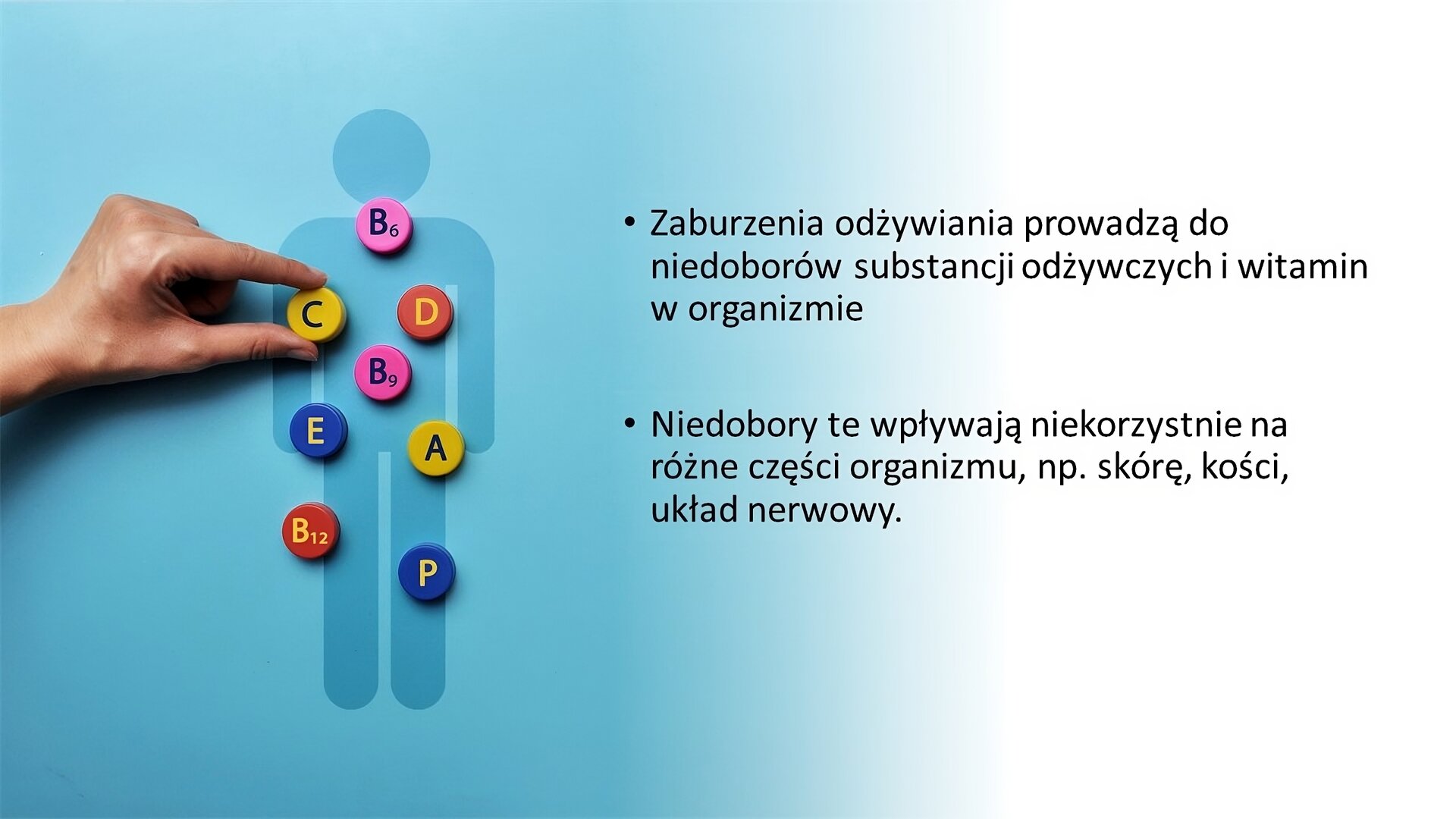 Niebieski slajd. Z lewej strony sylwetka człowieka, na której dłoń wychodząca z lewej strony układa okrągłe żetony z literakami: „B6”, „C”, „D”, „B9”, „E”, „A”, „B12”, „P”. Z prawej strony slajdu tekst: „Zaburzenia odżywiania prowadzą do niedoborów substancji odżywczych i witamin w organizmie. Niedobory te wpływają niekorzystnie na różne części organizmu, np. skórę, kości, układ nerwowy”.