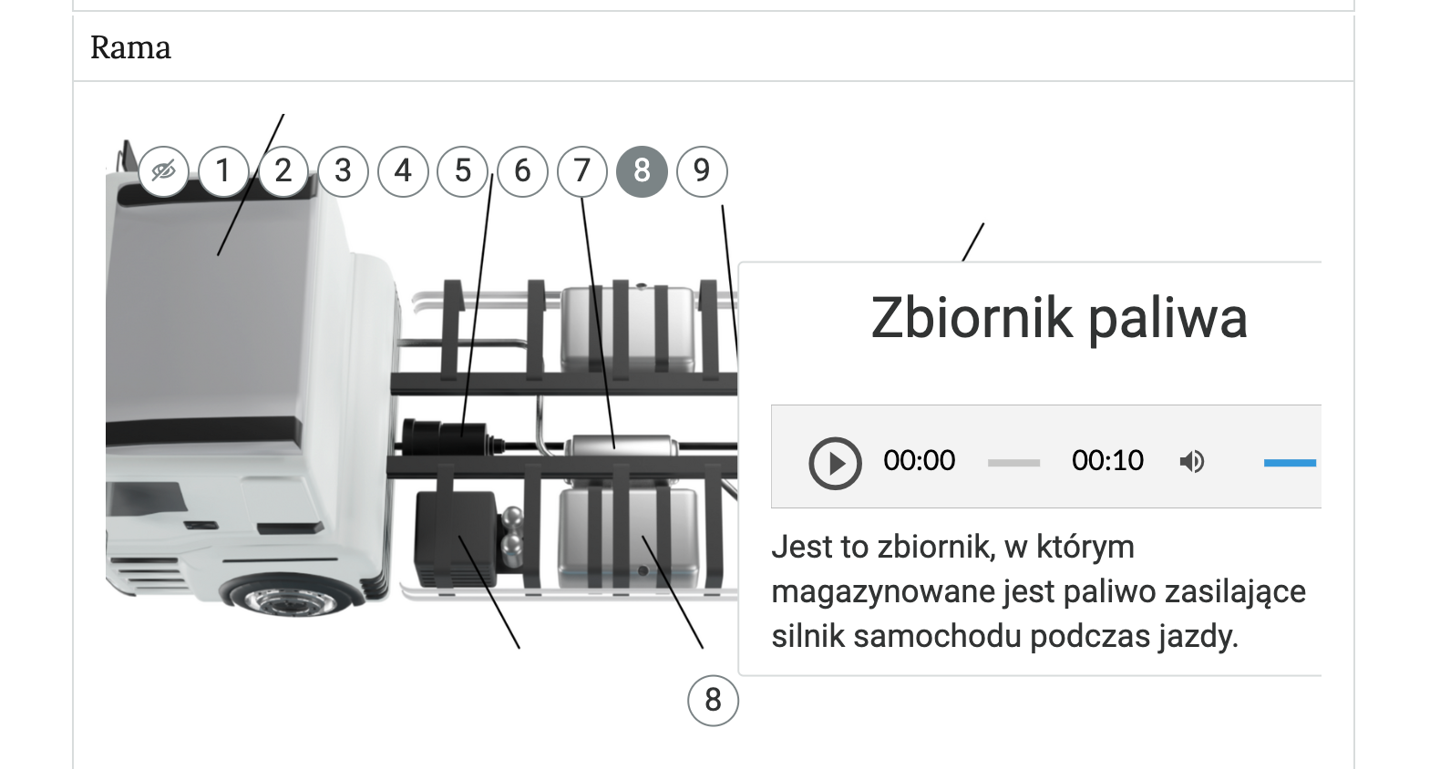 Zrzut ekranu przedstawia ilustrację interaktywną, na której znajduje się fragment pojazdu ciężarowego - rama, koła jezdne oraz ciągnik. Na grafice widoczne są punkty interaktywne. Jeden z nich jest wybrany. Obok punktu znajduje się ramka z tekstem i z nagraniem dźwiękowym z nim tożsamym.  Tekst dotyczy elementu, który jest przypisany do tego punktu. Tutaj jest to zbiornik paliwa.