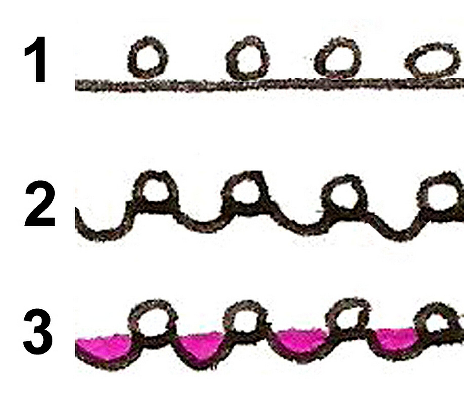 Ilustracja przedstawia schemat tworzenia odbitek techniką akwatinty. Zawiera trzy rysunki z kolejnymi etapami powstawania odbitki. Pierwszy rysunek ukazuje czarną, poziomą linią , na której są cztery kontury kółek. Druga to falowana linia z przylegającymi do jej górnych części konturami kółek. Natomiast trzecia ilustracja jest powtórzeniem drugiej, ale dolne wgłębienia falowanej linii zostały wypełnione różowym kolorem.