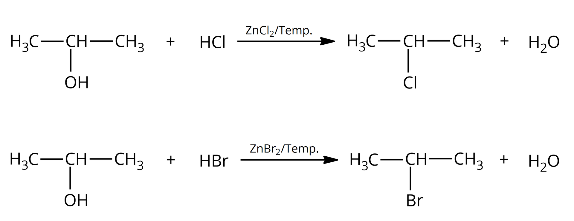 Ilustracja przedstawia dwa równania reakcji: pierwsze równanie: <math aria‑label="H indeks dolny, trzy, koniec indeksu dolnego, C — C H nawias, O H, zamknięcie nawiasu, — C H indeks dolny, trzy, koniec indeksu dolnego, plus, H C l zet en C l indeks dolny, dwa, koniec indeksu dolnego, / temperatura powyżej, strzałka w prawo, H indeks dolny, trzy, koniec indeksu dolnego, C — C H C l — C H indeks dolny, trzy, koniec indeksu dolnego, plus, H indeks dolny, dwa, koniec indeksu dolnego, O">H3C—CHOH—CH3+HCl→ZnCl2/temperaturaH3C—CHCl—CH3+H2O oraz drugie równanie: <math aria‑label="H indeks dolny, trzy, koniec indeksu dolnego, C — C H nawias, O H, zamknięcie nawiasu, — C H indeks dolny, trzy, koniec indeksu dolnego, plus, H B r zet en B r indeks dolny, dwa, koniec indeksu dolnego, / temperatura powyżej, strzałka w prawo, H indeks dolny, trzy, koniec indeksu dolnego, C — C H B r — C H indeks dolny, trzy, koniec indeksu dolnego, plus, H indeks dolny, dwa, koniec indeksu dolnego, O">H3C—CHOH—CH3+HBr→ZnBr2/temperaturaH3C—CHBr—CH3+H2O.
