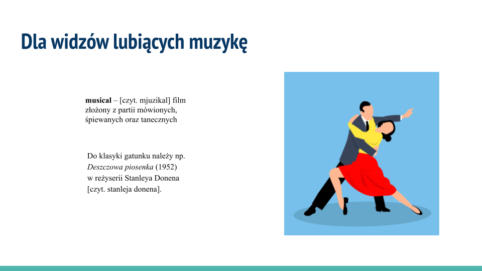 Biała plansza, w jej górnej części napis: "musical – [czyt. mjuzikal] film złożony z partii mówionych, śpiewanych oraz tanecznych; Do klasyki gatunku należy np. "Deszczowa piosenka" (1952) w reżyserii Stanleya Donena [czyt. stanleja donena]. Po prawej stronie kolorowy rysunek, który przedstawia tańczącą parę na niebieskim tle. Tancerze mają czarne włosy, a ich twarze pozbawione są oczu, ust i nosów. Mężczyzna ubrany jest w granatową marynarkę, czarne spodnie, białą koszulę, czarny krawat i czarne buty. Kobieta ma na sobie żółtą bluzkę, czerwoną spódnicę i czarne pantofle na szerokich średniowysokich obcasach. Obejmuje partnera za szyję, jednocześnie zginając jedną nogę w kolanie, a drugą wystawiając daleko w tył. Tancerz stojąc w szerokim rozkroku, obejmuje prawą dłonią partnerkę w talii, zaś drugą wyciąga w bok.