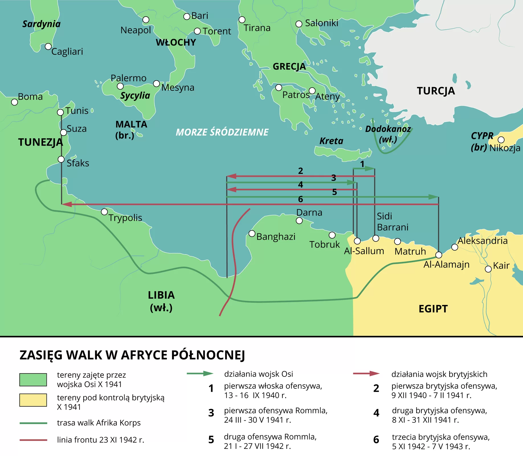 Mapa przedstawia zasięg walk w Afryce Północnej. Tereny zajęte przez wojska Osi X 1941 roku Libia, Tunezja, Sardynia, Włochy, Sycylia, Grecja, Kreta. Tereny pod kontrolą brytyjską X 1941 rok Egipt, Cypr. Trasa walk Afrika Korps wybrzeże północnej Afryki. Linia frontu 23 XI 1942 roku przebiegała pionowo przez Libię ( północ Afryki). Sześć ofensyw u wybrzeży Afryki w ramach działań wojsk Osi o brytyjskich. W ramach działania wojsk Osi: 1. Pierwsza włoska ofensywa, pierwsza ofensywa Rommla 24 III – 30 V 1941 rok, druga ofensywa Rommla 21 I – 27 VII 1942 rok. W ramach działania wojsk brytyjskich: 13- 16 IX 1941 rok, pierwsza brytyjska ofensywa 9 XII 1940- 7 II 1941 rok, druga brytyjska ofensywa 8 XI – 31 XII 1941 rok, trzecia brytyjska ofensywa 5 XI 1942 - 7 V 1943 rok.