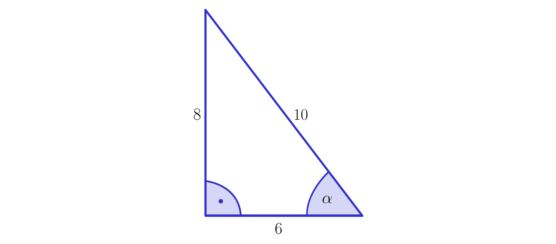  Ilustracja przedstawia trójkąt prostokątny. W dolnej części rysunku znajduje się krótsza przyprostokątna, której długość wynosi 6. Długość drugiej przyprostokątnej wynosi osiem, zaś długość przeciwprostokątnej 10. Na rysunku zaznaczono także kąt alfa znajdujący się pomiędzy krótszą przyprostokątna i przeciwprostokątną.