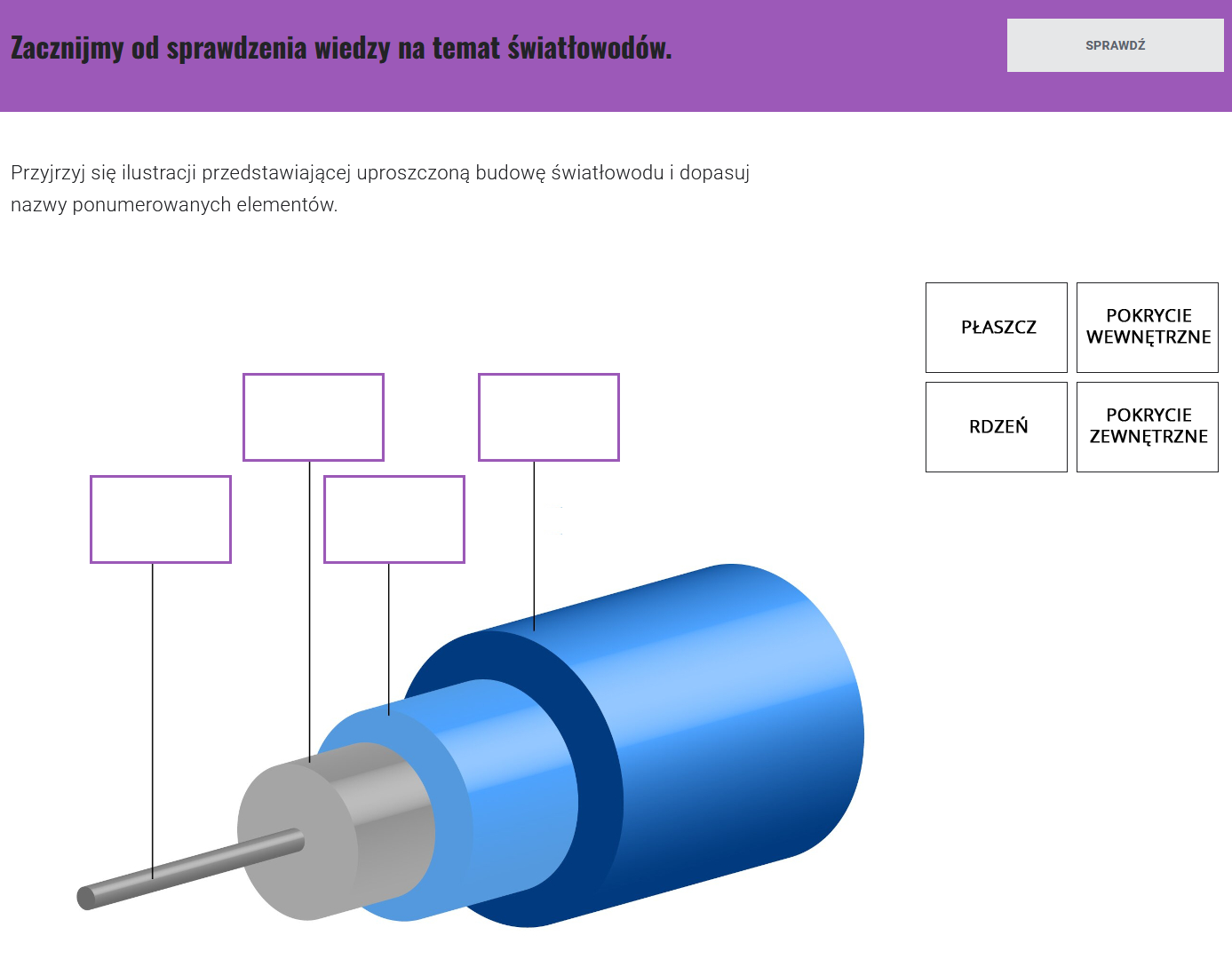 Grafika przedstawia przykładowe ćwiczenie zawarte w grze. U góry znajduje się tytuł gry, pod nim polecenie. Na dole widoczny jest rysunek. Uczeń ma za zadanie przeciągnąć elementy znajdujące się po prawej stronie w pola umieszczone dookoła grafiki tym samym opisując jej elementy.