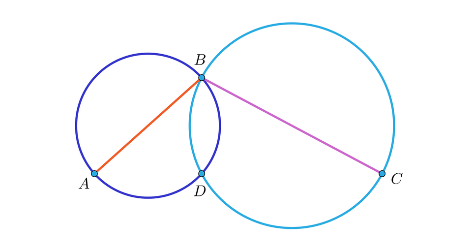 Grafika przedstawia dwa okręgi. Okręgi nachodzą na siebie. Miejsca przecięcia okręgów są zaznaczone punktami B i D. Na mniejszym okręgu znajduje się punkt A. Na większym okręgu znajduje się punkt C. W mniejszym okręgu został narysowany odcinek AB. W większym okręgu narysowany został odcinek BC. 