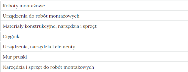 Grafika przedstawia przykładowy wygląd zakładek zawierających interaktywne materiały sprawdzające. Są one prostokątne i umieszczone jedna pod drugą. Każda zakładka ma numer oraz tytuł nawiązujący do ćwiczenia.