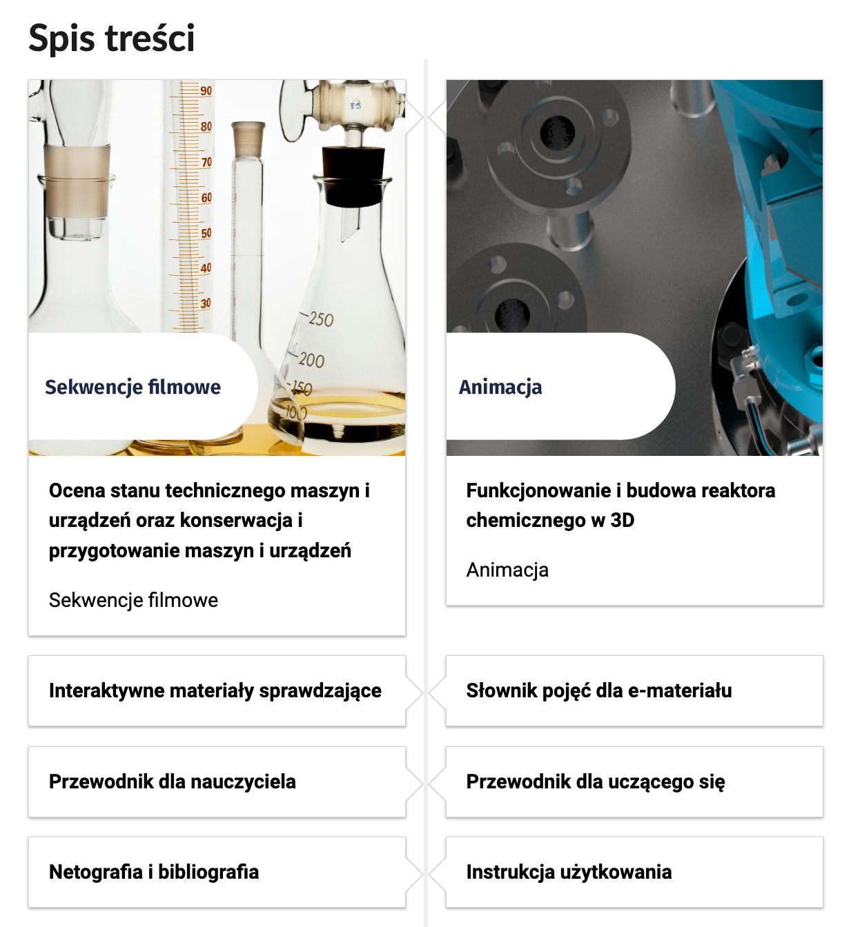 Grafika przedstawia wygląd oprawy graficznej e‑zasobu, spisu treści. Dwie miniaturki zdjęć z tytułami rozdziałów lekcji. Pierwsza miniaturka przedstawia szkło laboratoryjne, widoczna jest zlewka, kolba okrągłodenna, cylinder miarowy i szklana bagietka. Tytuł rozdziału lekcji brzmi: Sekwencje filmowe. Ocena stanu technicznego maszyn i urządzeń oraz konserwacja i przygotowanie maszyn i urządzeń. Druga miniaturka przedstawia fragment urządzenia. Tytuł rozdziału lekcji brzmi: Animacja. Funkcjonowanie i budowa reaktora chemicznego w 3D. Poniżej znajdują się kolejne kafelki z elementami lekcji: Interaktywne materiały sprawdzające, Słownik pojęć dla e‑materiału, Przewodnik dla nauczyciela, Przewodnik dla uczącego się, Netografia i bibliografia, Instrukcja użytkowania.