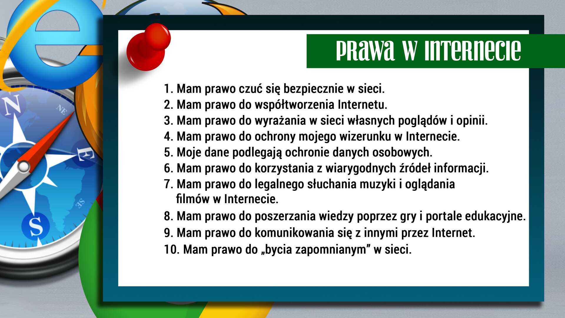 Ilustracja przedstawia białą tablicę przypiętą czerwoną pinezką. Na tablicy wypisanych jest dziesięć praw, jakie mamy, korzystając z Internetu. Prawo pierwsze: „Mam prawo czuć się bezpiecznie w sieci”. Prawo drugie: „Mam prawo do współtworzenia Internetu”. Prawo trzecie: „Mam prawo do wyrażania w sieci własnych poglądów i opinii”. Prawo czwarte: „Mam prawo do ochrony mojego wizerunku w Internecie”. Prawo piąte: „Moje dane podlegają ochronie danych osobowych”. Prawo szóste: „Mam prawo do korzystania z wiarygodnych źródeł informacji”. Prawo siódme: „Mam prawo do legalnego słuchania muzyki i oglądania filmów w Internecie”. Ósme prawo: „Mam prawo do poszerzania wiedzy poprzez gry i portale edukacyjne”. Prawo dziewiąte: „Mam prawo do komunikowania się z innymi przez Internet”. Prawo dziesiąte: „Mam prawo do »bycia zapomnianym« w sieci”. Za tablicą, z lewej strony widać logotypy najbardziej popularnych wyszukiwarek: Chrome, Safari,  Firefox  i Internet Explorer.