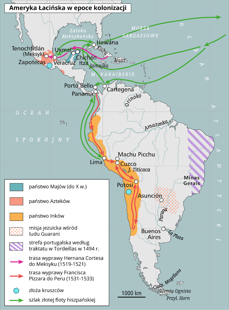 Ilustracja przedstawia mapę Ameryki Łacińskiej w epoce kolonizacji. Środkową i dolną cześć mapy zajmuje Ameryka Południowa, natomiast górną część mapy Ameryka Środkowa. Po lewej stronie jest Ocean Spokojny, a po prawej Ocean Atlantycki. Państwo Majów do 10 wieku znajdowało się w Ameryce Środkowej w rejonach miejscowości Uxmal oraz Chichen Itza. Państwo Azteków było na terenach Ameryki Środkowej w okolicach Meksyku. Państwo Inków znajdowało się w zachodniej granicy Ameryki Południowej, przebiegało wzdłuż państw Lima, Machu Picchu, Cuzco i Potosi. Misja jezuicka wśród Indian Guarani miała miejsce w południowej części Ameryki Południowej w rejonie Asunción. Strefa portugalska według traktatu w Tordeillas w 1494 roku była na wschodzie Ameryki Południowej obok Mines Gerais. Trasa wyprawy Hernana Cortesa do Meksyku w 1519‑1521 roku przebiegała od wyspy Kuba do Meksyku przez Zatokę Meksykańską. Trasa wyprawy Frencisca Pizzara do Peru w 1531‑1533 roku przebiegała wzdłuż zachodniej granicy Ameryki Południowej. Złoża kruszców znajdowały się obok terytorium Meksyku w Ameryce Środkowej oraz na zachodzie Ameryki Południowej obok Potosi. Szlak złotej floty hiszpańskiej prowadził od Oceanu Atlantyckiego w stronę Ameryki Środkowej, gdzie rozchodził się w trzech kierunkach. Pierwszy wiódł do Ameryki Południowej wzdłuż zachodniej granicy w stronę południa i z powrotem. Druga trasa przebiegała przez Morze Karaibskie, wyspę Kuba w kierunku wschodnim, aż do Oceanu Atlantyckiego. Ostatnia trasa przebiegała przez Morze Karaibskie przez Zatokę Meksykańską i zmierzała w stronę Oceanu Atlantyckiego.   