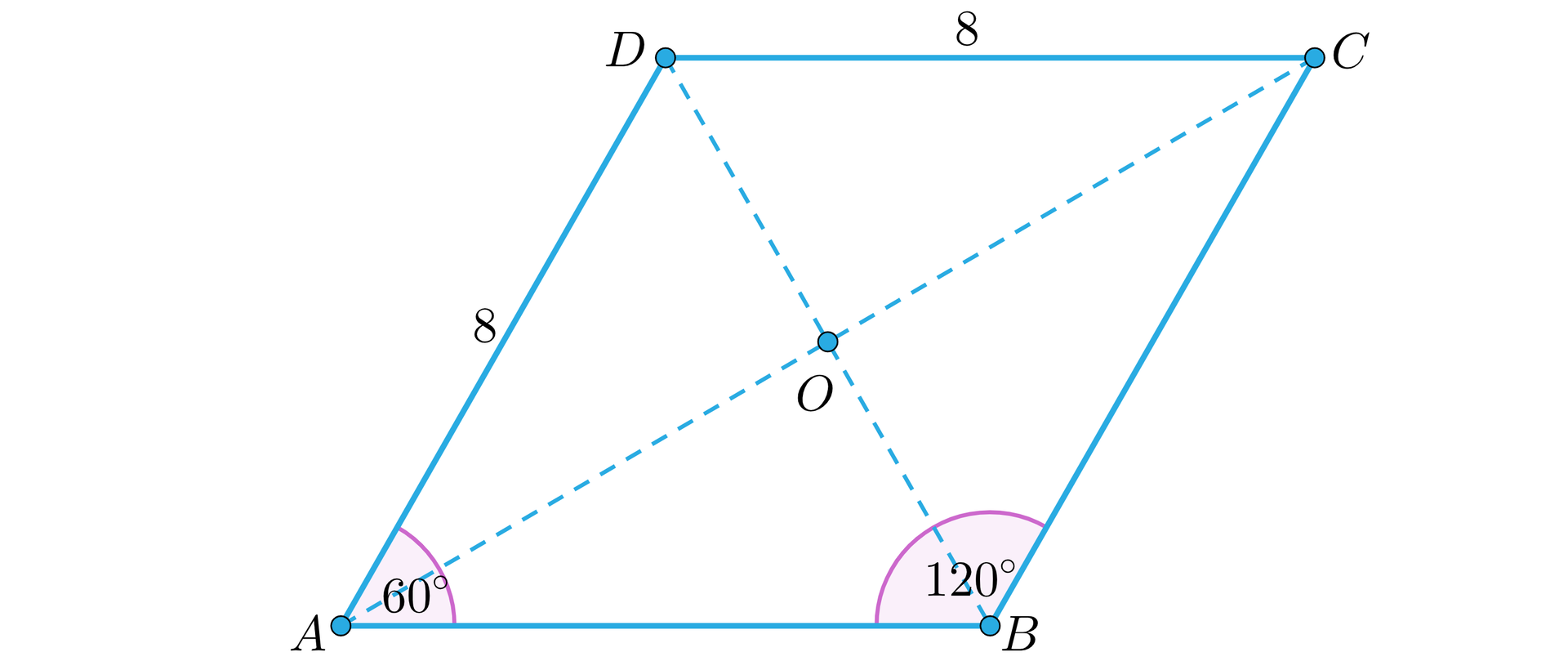 Ilustracja przedstawia romb o wierzchołkach A B C D, krawędzie tego czworokąta mają długość osiem. Kąt ABC ma miarę 120 stopni, kąt BAD ma miarę 60 stopni. W czworokącie zaznaczono jego przekątne, punkt przecięcia się przekątnych podpisano literą O.