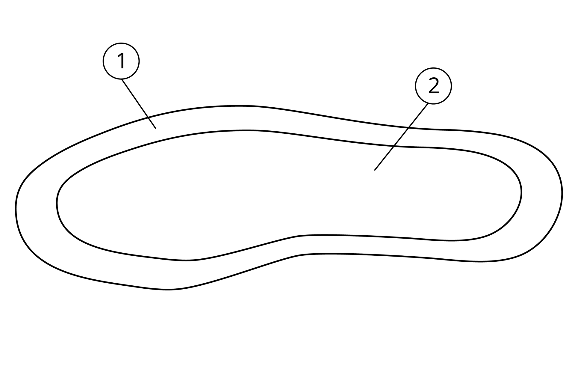 Grafika przedstawia schemat w kształcie podeszwy, w który wpisana jest mniejsza podeszwa. Od obu tych elementów odchodzą linie oznaczone cyframi 1 oraz 2.
