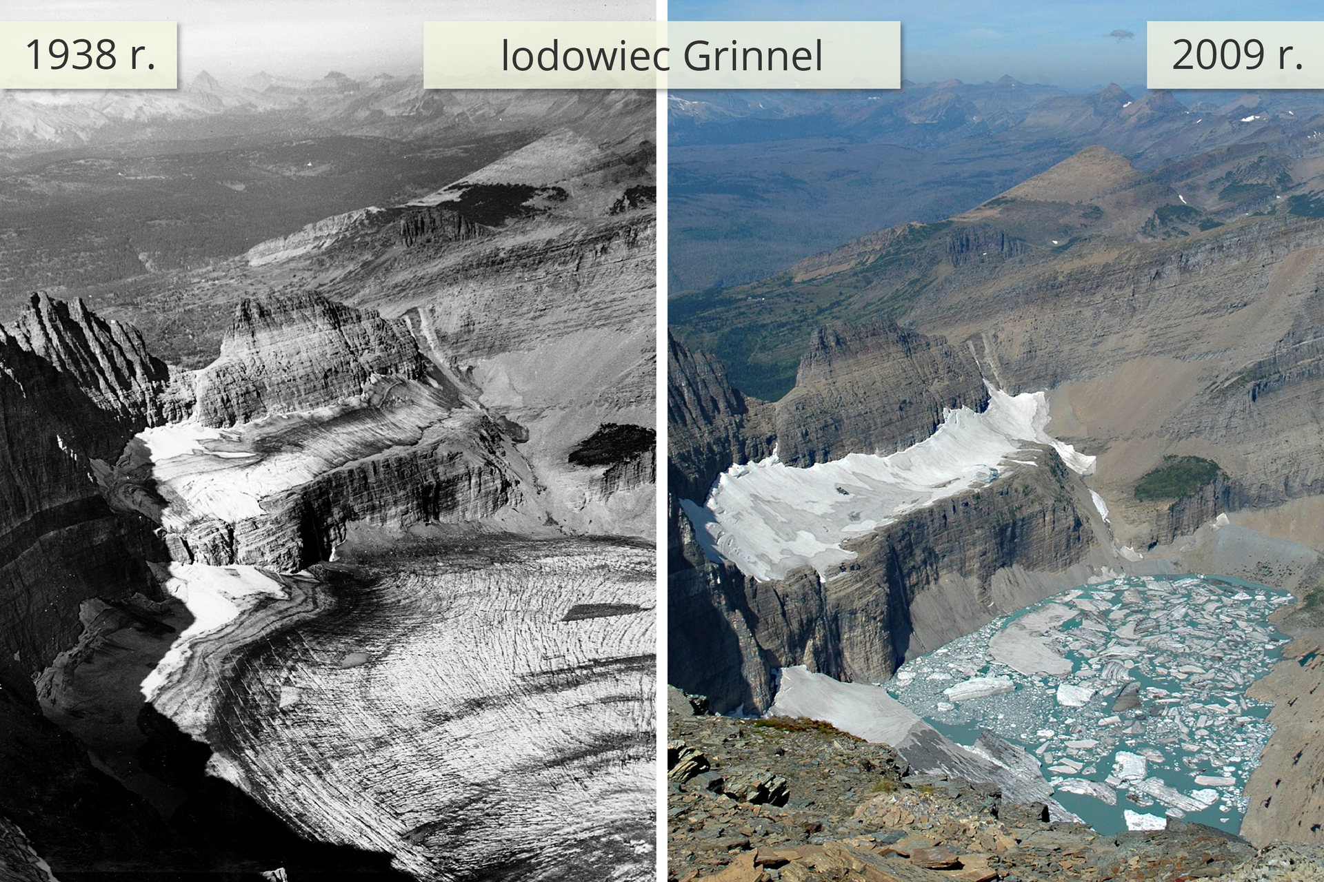 Dwie fotografie obok siebie prezentują wygląd lodowca w 1938 roku oraz w 2009 roku.Zdjęcie po lewej stronie pokazuje lodowiec pokrywający szczyty górskie oraz podnóże. Zdjęcie obok pokazuje ten sam lodowiec kilkadziesiąt lat później. Lodowiec pokrywa w niewielkim stopniu szczyt górski, a u podnóża góry znajduje się jezioro.