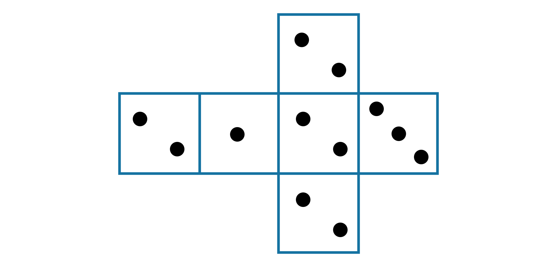 Na grafice ukazana jest siatka nietypowej kostki do gry. Na jednej ściance jest jedno oczko, na drugiej są trzy, natomiast na czterech pozostałych ściankach są po dwa oczka.