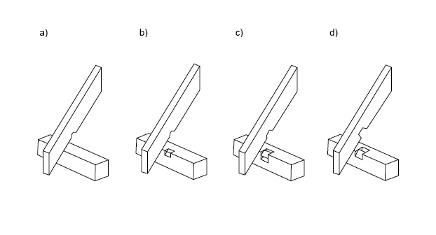 Rysunek przedstawia połączenia elementów poziomych ze skośnymi, tak zwane wręby. Wyróżnione są następujące połączenia: pełny jednostronny, dwustronny, krawędziowo‑czołowy, krawędziowy z zębem.