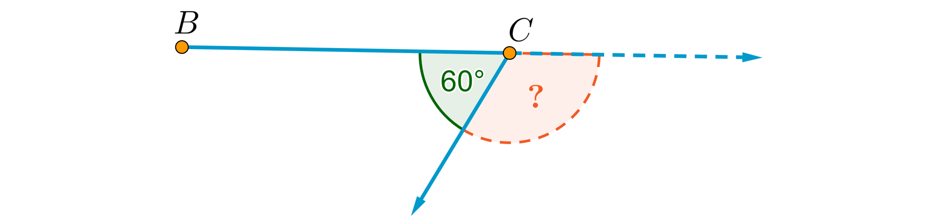 Ilustracja przedstawia odcinek B C, który przedłużony jest dalej za punktem C za pomocą linii przerywanej zakończonej grotem strzałki. Z punkty C poprowadzono także strzałkę ukośnie w dół tak, że strzałka razem z odcinkiem B C tworzą kąt 60 stopni. Zaznaczono również kąt, który strzałka tworzy z przedłużeniem odcinka i opisano go znakiem zapytania.