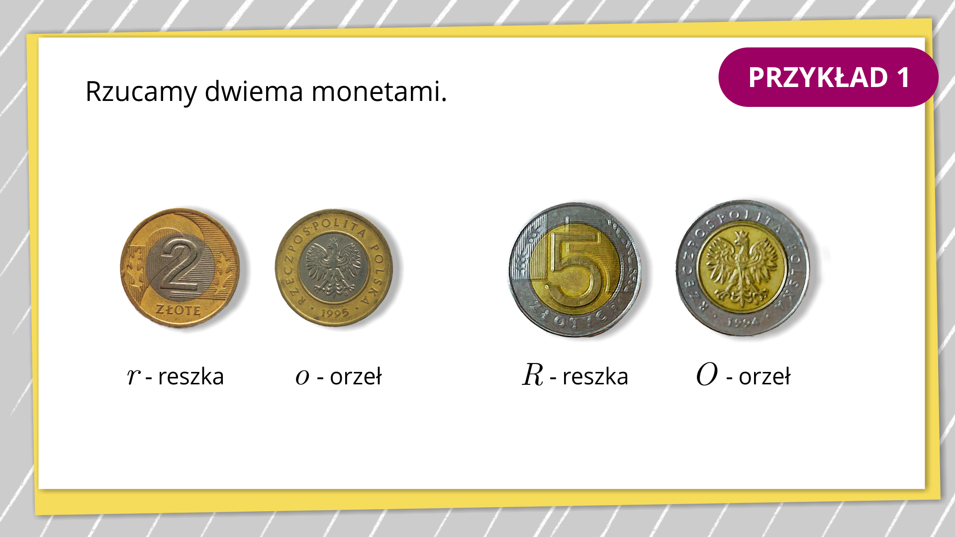 Na grafice jest białe tło. Ramka jest w kolorze szaro‑żółtym w białe paski. W prawym górnym rogu znajduje się tekst. Przykład 1. Napis jest na fioletowym tle. W centralnej części ekranu znajduje się tekst. Rzucamy dwiema monetami. Poniżej ukazane są dwie dwuzłotówki. Jedna jest odwrócona reszką, pod nią znajduje się napis: r - reszka. Druga jest odwrócona orzełkiem, pod nią znajduje się napis: o - orzeł. Tuż obok znajdują się dwie pięciozłotówki. Jedna jest odwrócona reszką, pod nią znajduje się napis: R - reszka. Druga jest odwrócona orzełkiem, pod nią znajduje się napis: O - orzeł.