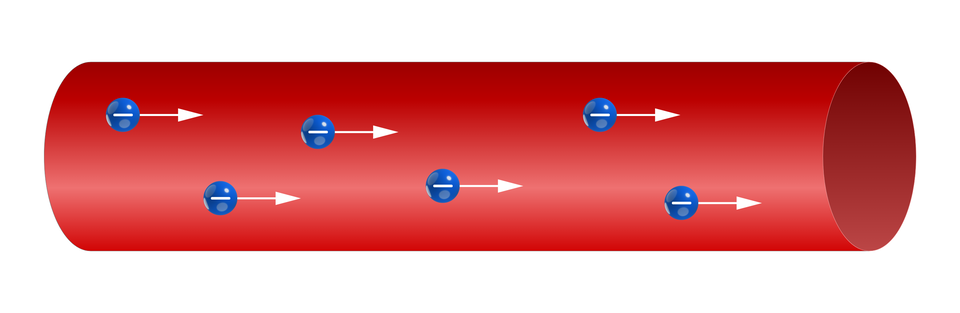 Ilustracja przedstawia przepływ ładunku elektrycznego w przewodniku. Jest to czerwona rura, przez którą przechodzą elektrony z strzałką skierowaną w prawą stronę.