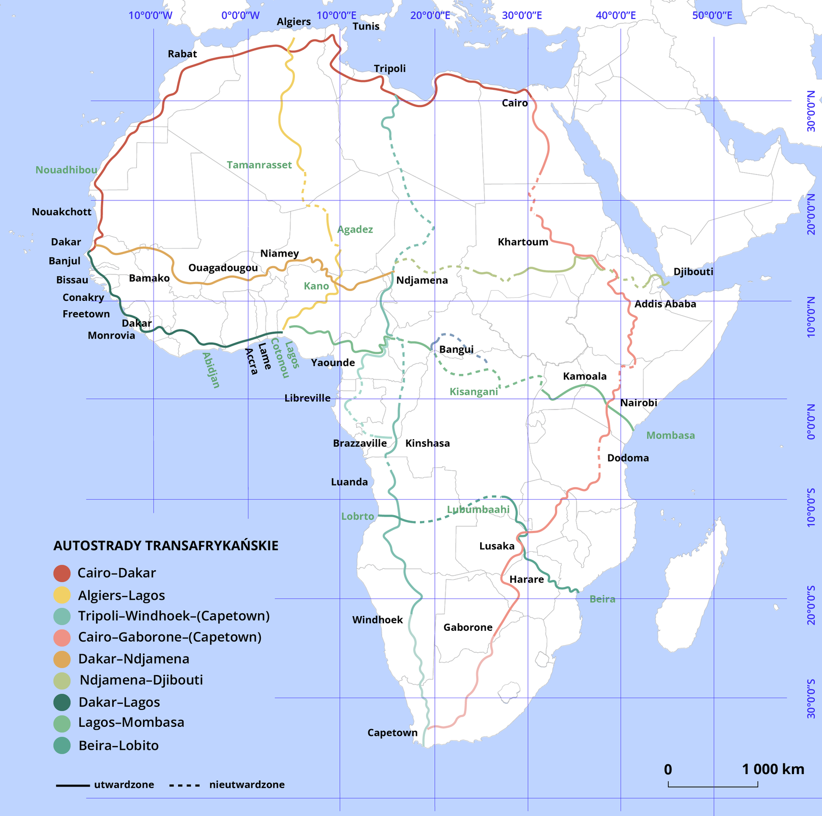 Mapa Afryki przedstawiająca sieć autostrad. W lewym dolnym rogu legenda zatytułowana „Autostrady transafrykańskie”. Poniżej oznaczenia użytych kolorów do poszczególnych autostrad. Ciągłymi liniami przedstawiono autostrady utwardzone, a przerywanymi nieutwardzone. Wyróżniono następujące autostrady: Cairo‑Dakar; Algiers‑Lagos; Tripoli-Windhoek-(Capetown); Cairo‑Gaborone-(Capetown); Dakar‑Ndjamena; Ndjamena-Djibouti; Dakar‑Lagos; Lagos‑Mombasa; Beira‑Lobito. Przebiegają głównie wzdłuż wybrzeży, łączą największe miasta kontynentu. Największa koncentracja w rejonie Zatoki Gwinejskiej, gdzie zbiegają się drogi z zachodu, północy, wschodu i południa. W większości utwardzone, w centrum kontynentu i na terenach pustynnych (autostrady biegnące na południe przez pustynię z Algierii, Libii, w Sudanie) odcinki nieutwardzone.