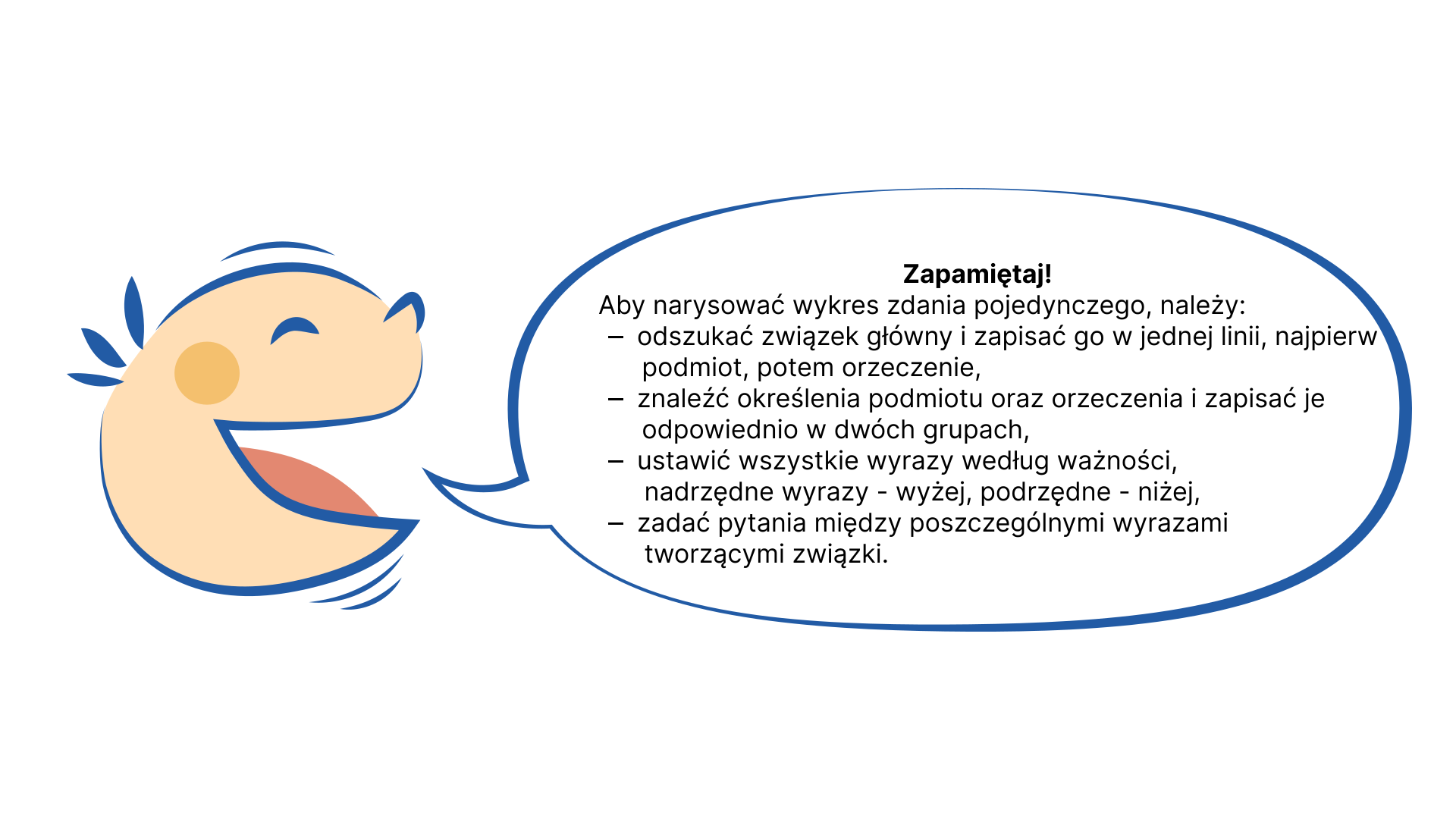 Zabawny rysunek uśmiechniętej dziecięcej głowy. Ma przymknięte oczy i otwarte usta, przy których jest dymek z następująca treścią: Zapamiętaj! Aby narysować wykres zdania pojedynczego, należy: - odszukać związek główny i zapisać go w jednej linii, najpierw podmiot, potem orzeczenie; - znaleźć określenia podmiotu oraz orzeczenia i zapisać je odpowiednio w dwóch grupach; - ustawić wszystkie wyrazy według ważności, nadrzędne wyrazy - wyżej, podrzędne - niżej; zadać pytania między poszczególnymi wyrazami tworzącymi związki.