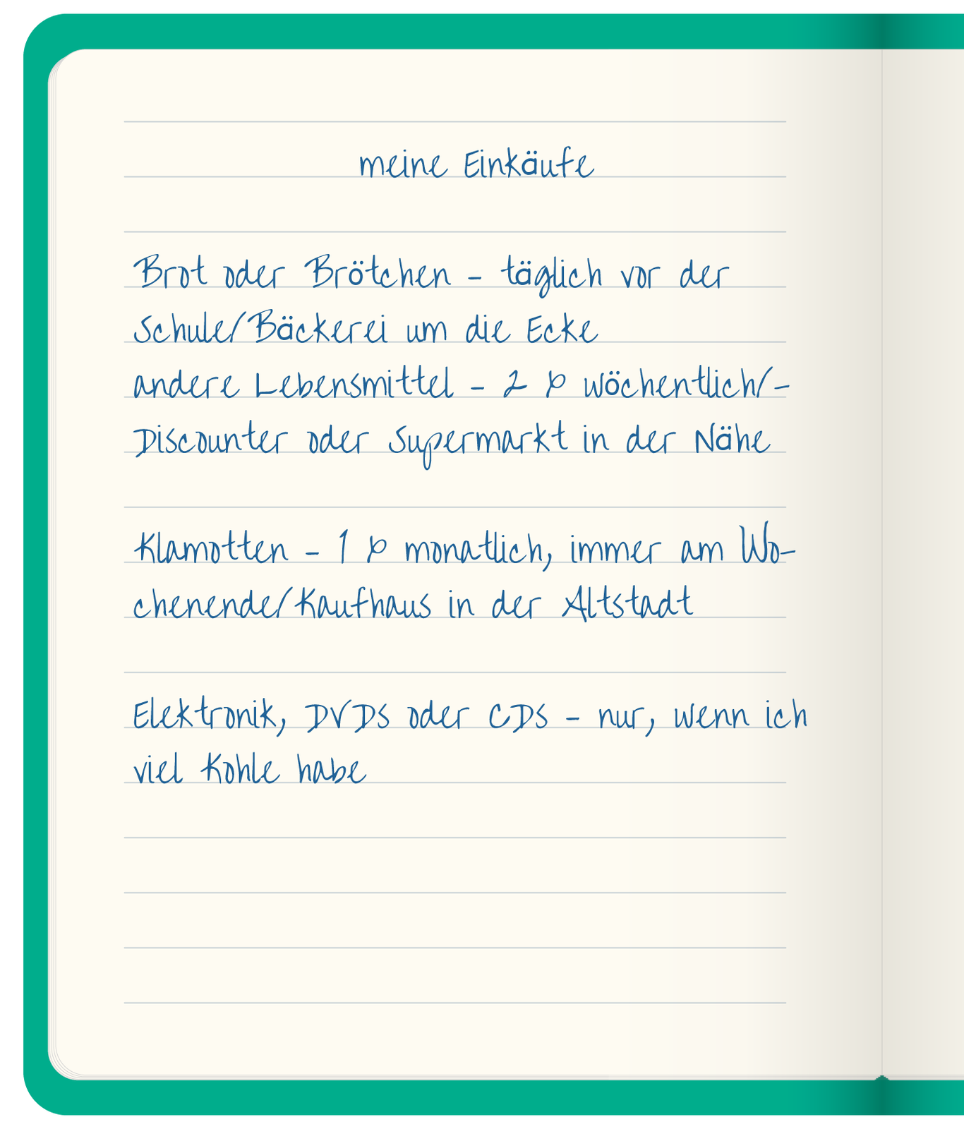 Meine Einkäufe. Brot oder Brötchen – täglich vor der Schule / Bäckerei um die Ecke andere Lebensmittel – 2 x wöchentlich / – Discounter oder Supermarkt in der Nähe. Klamotten – 1 x monatlich, immer am Wochenende / - Kaufhaus in der Altstadt. Elektronik, DVDs oder CDs – nur, wenn ich viel Kohle habe. 