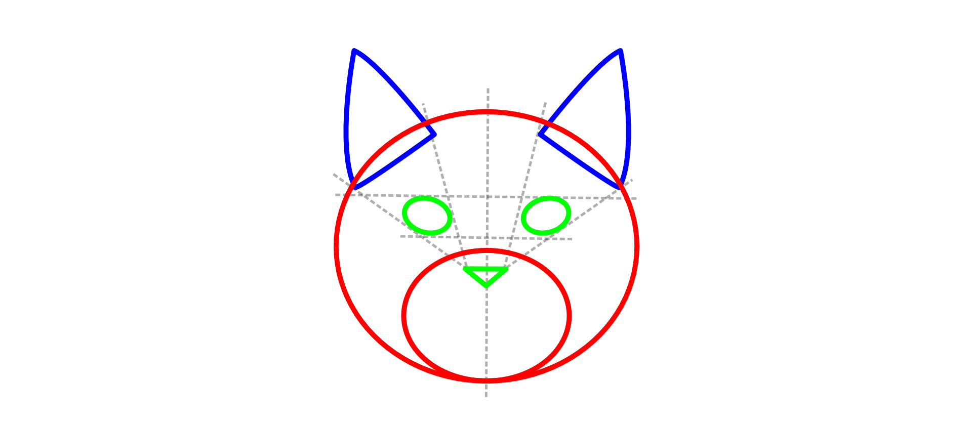 Rysunek przedstawia głowę kota narysowanego z podstawowych figur geometrycznych. Okrąg - głowa. Mniejszy okrąg w środku dużego (oba stykają się na dole) - pyszczek. Mały trójkąt w środku - nos. Dwie elipsy powyżej to oczy. Dwa duże trójkąty - uszy.