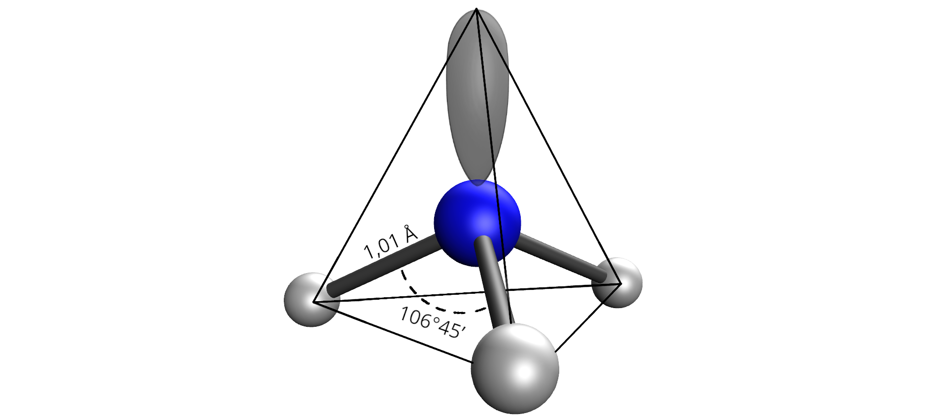 Na ilustracji jest model cząsteczki w kształcie tetraedru. W środku jest niebieska kulka, na dole łączy się z trzema szarymi kulkami. Niebieska kulka łączy się u góry z owalnym kształtem. Długość wiązania pomiędzy niebieską kulką i szarą wynosi 1,01 angstrema, kąt pomiędzy szarymi kulkami wynosi 106 stopni 45 minut.