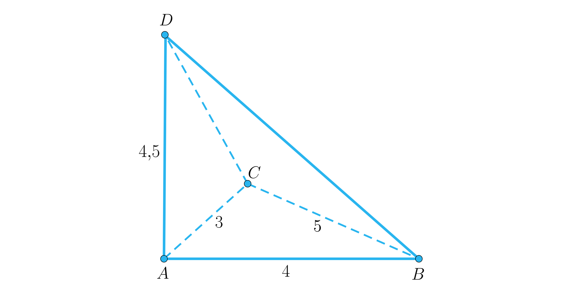 Grafika przedstawia ostrosłup trójkątny o wierzchołkach A, B, C, D. Podstawa składa się z wierzchołków: A, B, C. Wierzchołek ostrosłupa to punkt D. Odcinek AD ma długość 4,5. Odcinek AB ma długość 4. Odcinek AC ma długość 3. Odcinek BC ma długość 5.