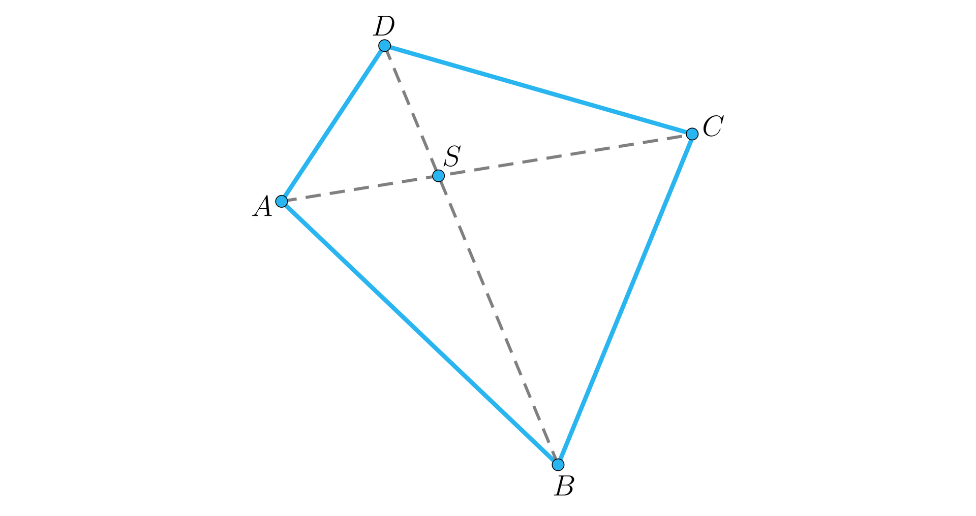 Ilustracja przedstawia czworokąt ABCD o przekątnych przecinających się w punkcie S.
