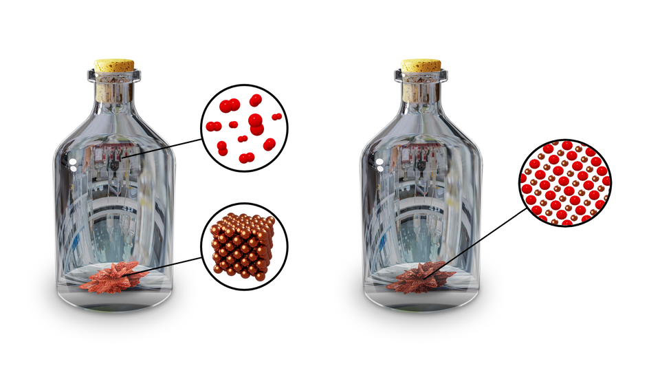 Na ilustracji znajdują się dwie szklane butelki zamknięte korkami. Na dnie pierwszej z butelek obecna jest niewielka ilość metalicznej miedzi. W okrągłym kształcie obok przedstawiono schematyczne rozmieszczenie atomów miedzi w ciele stałym. Atomy przedstawiono w postaci kul, które tworzą płaszczyzny leżące jedna na drugiej. Dodatkowo wskazano na obecność cząsteczek tlenu wypełniających butelkę. Dwuatomowe cząsteczki tlenu, tutaj w postaci dwóch złączonych kul wypełniają naczynie. Cząsteczki znajdują się w nieładzie w różnych odległościach od siebie. W drugiej butelce znajduje się inne ciało stałe, tlenek miedzi(II). Obok butelki, w kulistym kształcie zilustrowano rozmieszczenie atomów tlenu i miedzi. Schematycznie aniony tlenkowe przedstawiono w postaci dużych kul, podczas gdy kationy miedzi przedstawiono w postaci kul mniejszych. Kationy i aniony tworzą na przemian warstwy leżące jedna na drugiej.