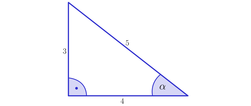 Ilustracja przedstawia trójkąt prostokątny o pionowej przyprostokątnej o długości 3, poziomej przyprostokątnej o długości 4 oraz o przeciwprostokątnej o długości pięć. W trójkącie zaznaczono dwa kąty wewnętrzne: kąt prosty oraz ostry kąt alfa miedzy bokami 4 i 5