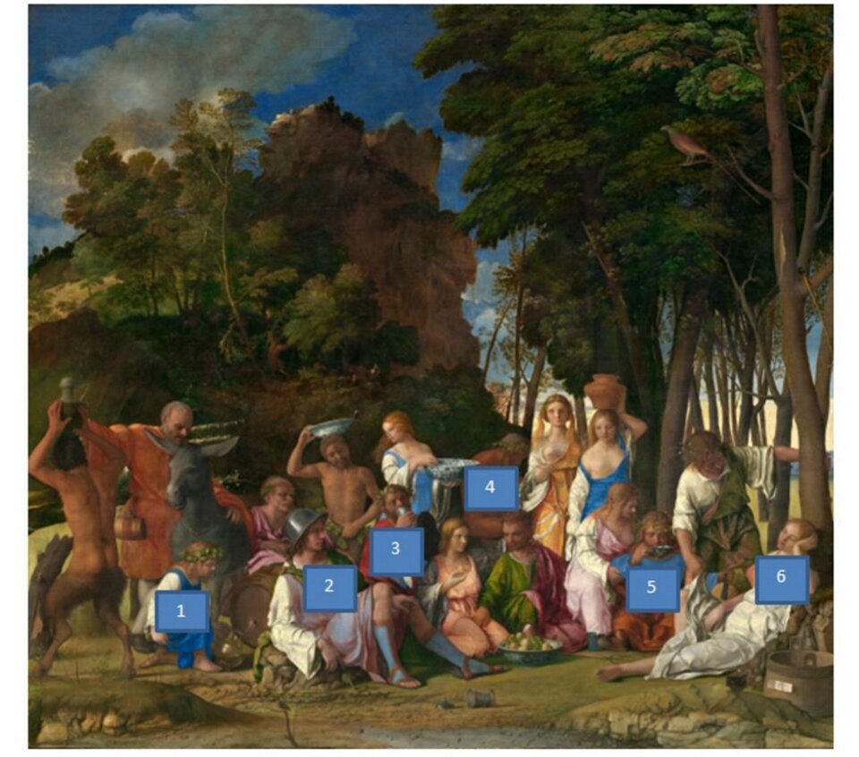 Połącz postać mitologiczną z odpowiednim opisem. 1. Bachus. 2. Merkury. 3. Jupiter. 4. Pan. 5. Apollo. 6. Lotis. Możliwe odpowiedzi: A. bóg opiekuńczy lasów i pól, opiekun pasterzy. B. bóg wina. C. posłaniec bogów. D. bóg światła i nieba. E. bóg słońca i sztuk. F. nimfa, ukochana Priapa.