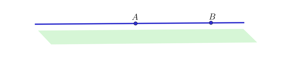 Na ilustracji przedstawiono płaszczyznę, nad którą znajduje się prosta. Na prostej zaznaczono punkty A i B. Prosta jest równoległa do płaszczyzny.